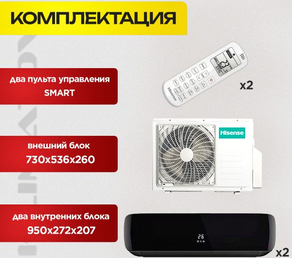 Лучшая Shivaki вентиляция для Москвы