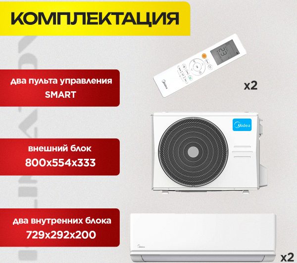 Лучший VRF системы LG бризер в Москве