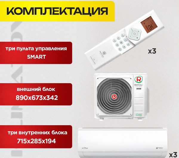 Лучшая Favorit вентиляция для Москвы