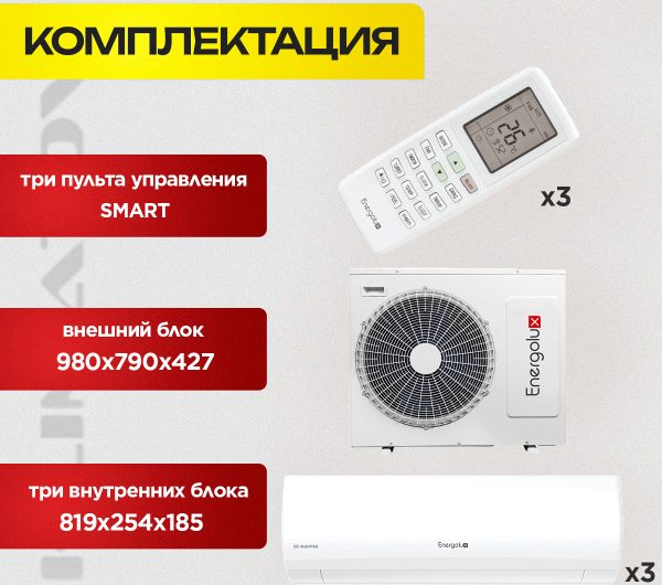 Как выбрать Delonghi вентиляция для Москвы