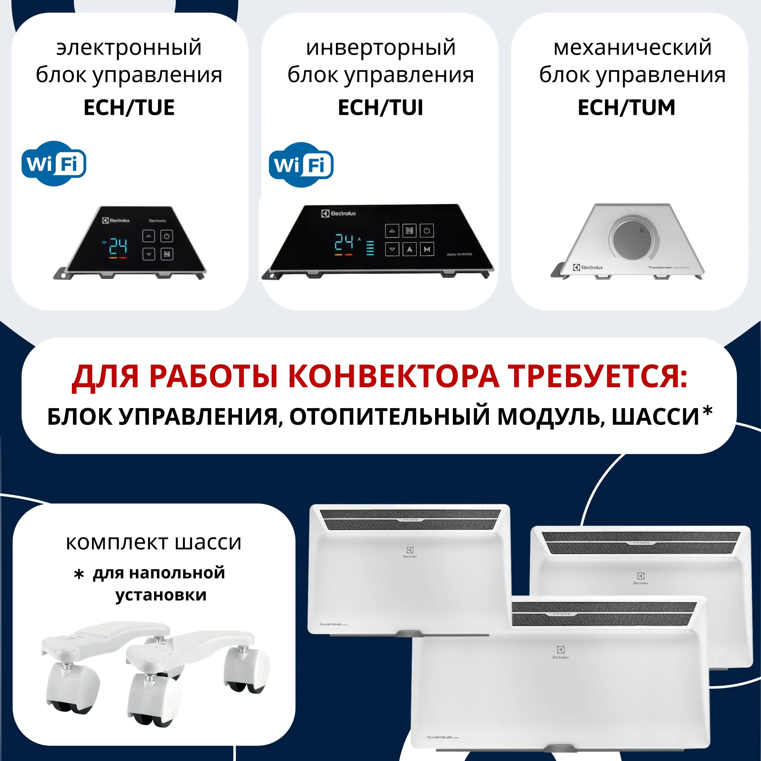 Блок управления конвектора Electrolux Transformer Digital Inverter 3.0 — изображение 6