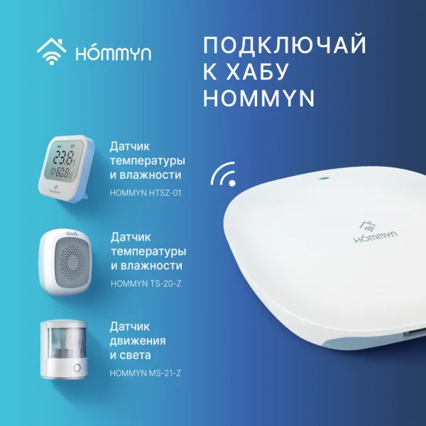 Блок управления (шлюз) HOMMYN Hub HH-01 — изображение 6