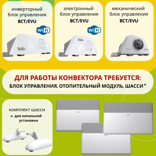 Блок управления Transformer Electronic Ballu BCT/EVU-4E — изображение 5