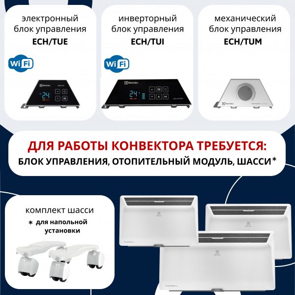 Блок управления Transformer Mechanic Electrolux ECH/TUM3 — изображение 4