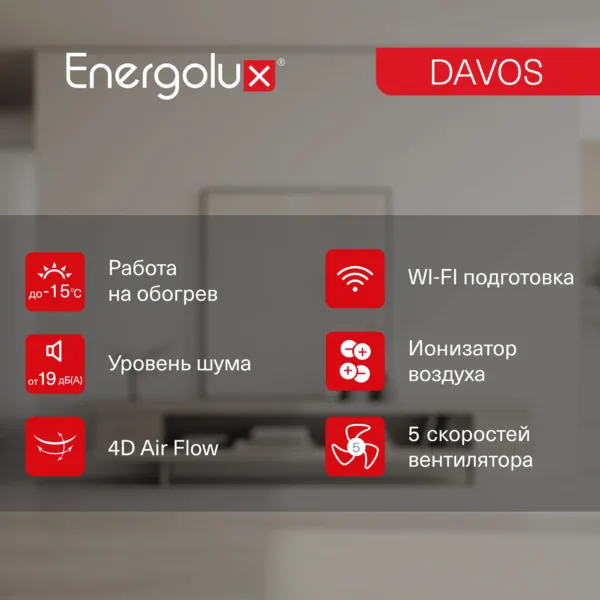 Инверторная сплит-система Energolux DAVOS SAS09R1-AI / SAU09R1-AI — изображение 6