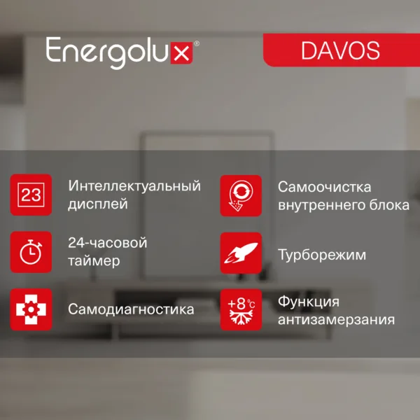 Инверторная сплит-система Energolux DAVOS SAS09R1-AI / SAU09R1-AI — изображение 7