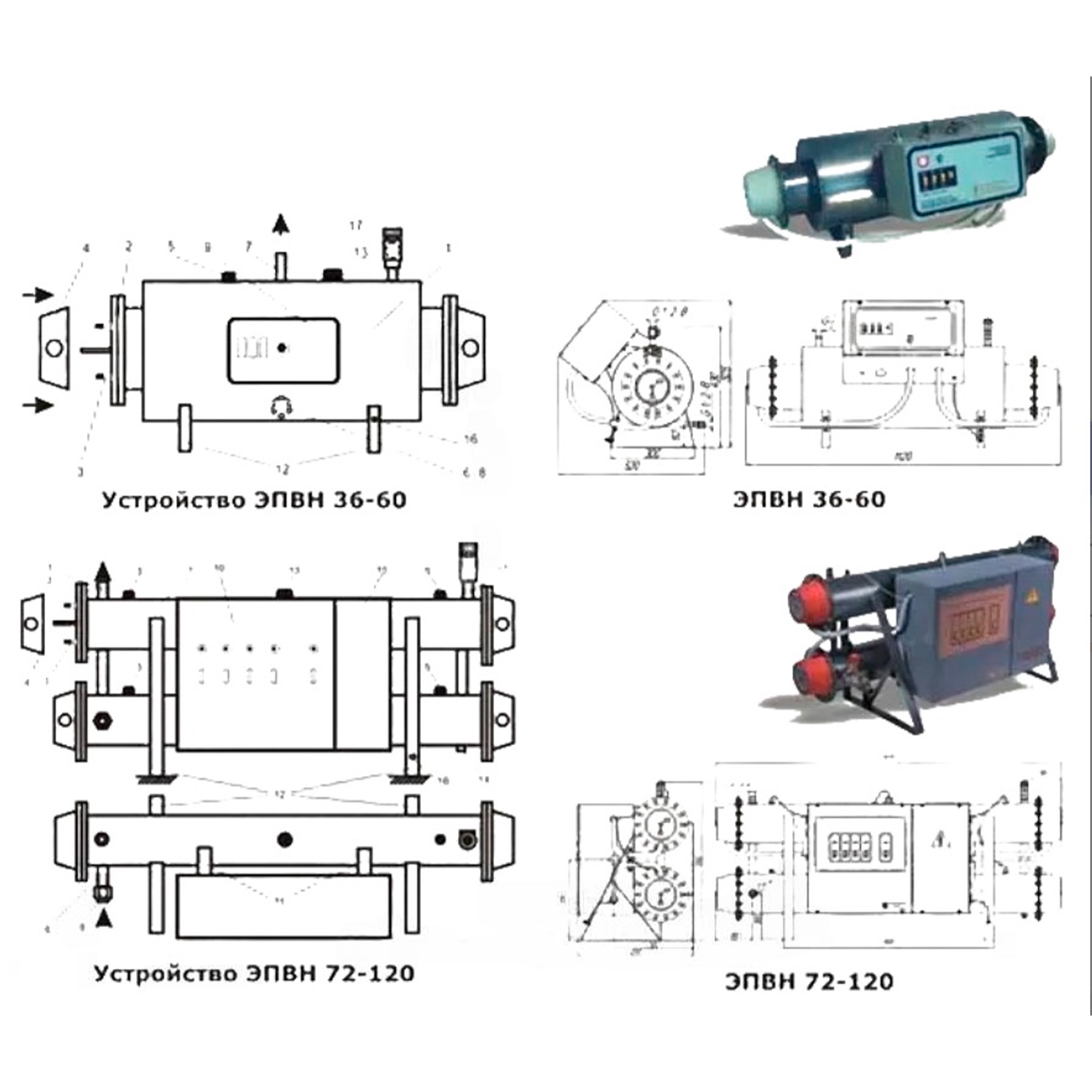 Электроводонагреватель проточный ЭВАН ЭПВН - 36(А) 18+18 — изображение 3