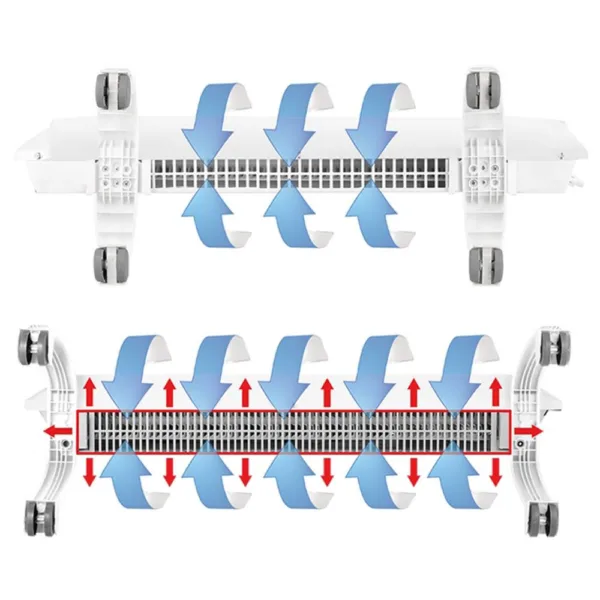 Комплект Ballu Transformer с блоком управления BEC/EVU-2500-E (электронный) — изображение 5
