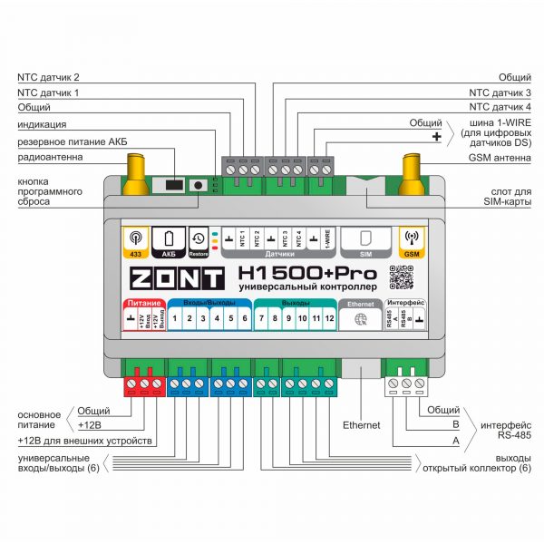 Контроллер универсальный ZONT H1500+ PRO — изображение 3