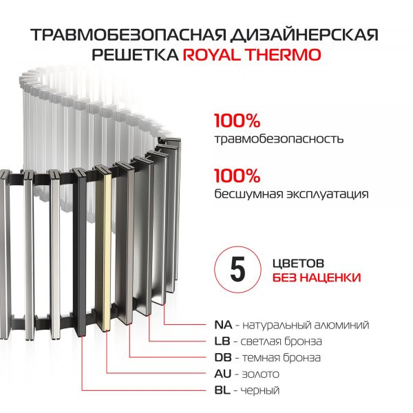 Конвектор внутрипольный Royal Thermo ATRIUM TURBO-190/400/2600-DG-U-LB — изображение 2