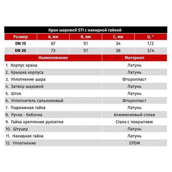Кран шаровой STI нак.г. для котлов Г/Г 20 (10) — изображение 5