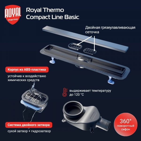 Лоток душевой Royal Thermo с сухим затвором Compact Line Basic 700 — изображение 2