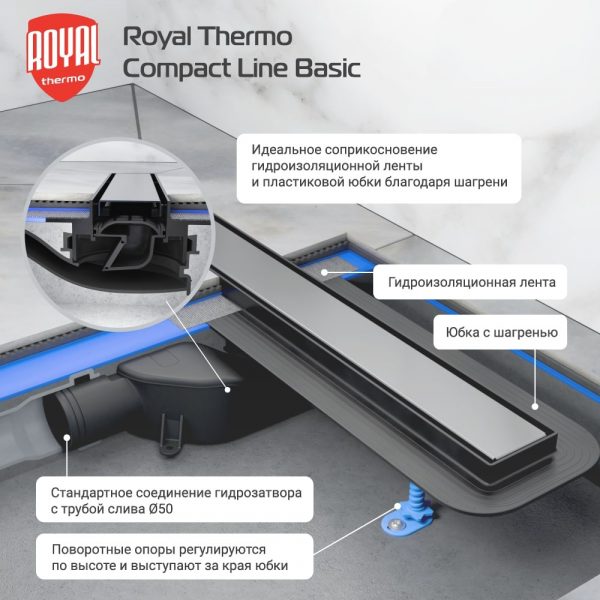 Лоток душевой Royal Thermo с сухим затвором Compact Line Basic 700 — изображение 4