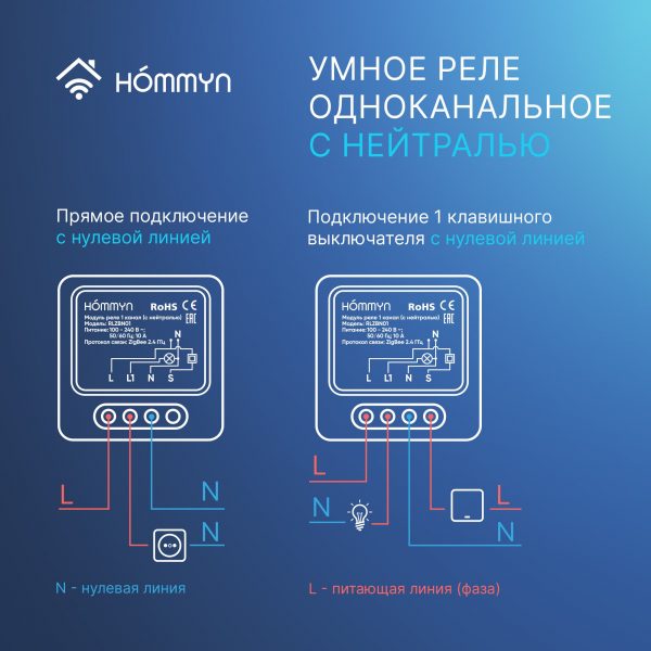 Модуль реле HOMMYN zigbee 1 канал (с нейтралью) RLZBN01 — изображение 7