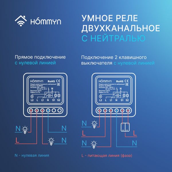 Модуль реле HOMMYN zigbee 2 канала (с нейтралью) RLZBN02 — изображение 7