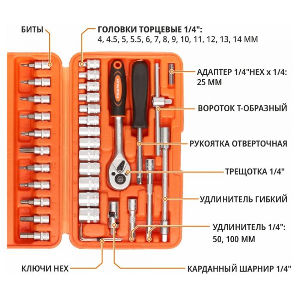 Набор инструментов PIT MaxPiler MXT-46-SET (46 предметов, 1/2quot; и 1/4quot;, CrV) — изображение 4