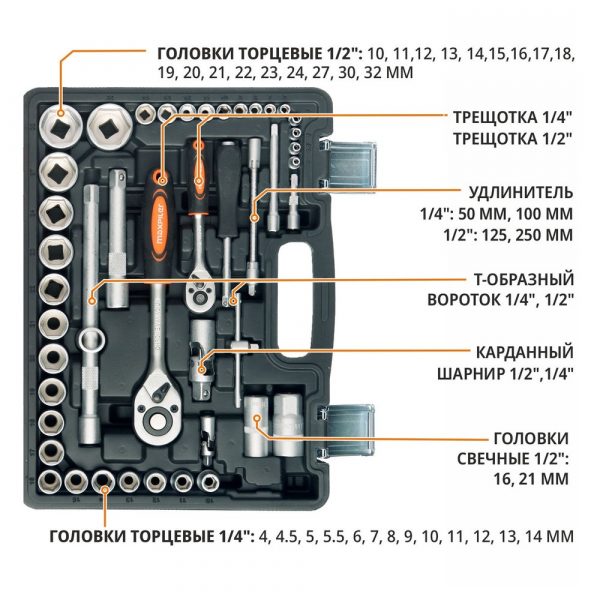 Набор инструментов PIT MaxPiler MXT-94-SET (94 предметов, 1/2quot; и 1/4quot;, CrV) — изображение 5