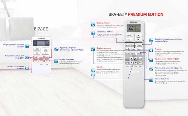 Настенная сплит-система Toshiba BKV-EE1* (RAS-13BKV-EE1*/RAS-13BAV-EE1*) PREMIUM EDITION — изображение 6