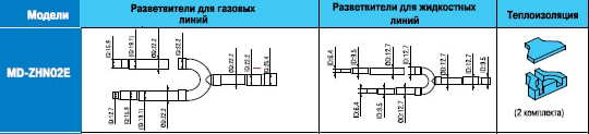 Схема разветвителя