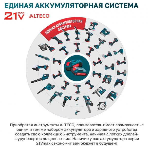 Шуруповерт ALTECO дрель аккумуляторная CD 21-35 — изображение 5