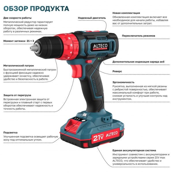 Шуруповерт ALTECO дрель аккумуляторная CID 21-35 ударная — изображение 3