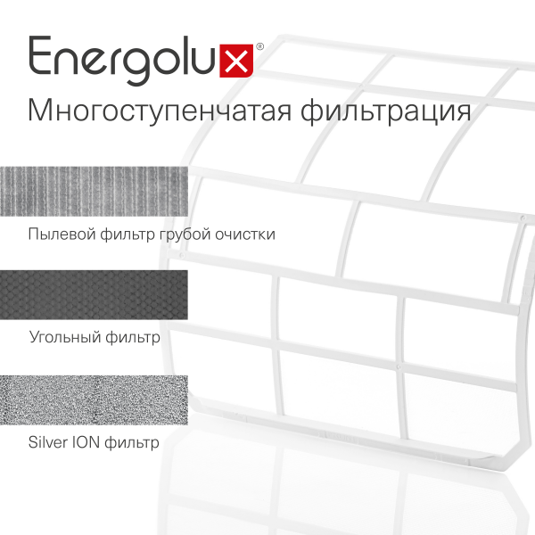 Сплит-система Energolux Murren SAS24M1-AIB / SAU24M1-AIB — изображение 7