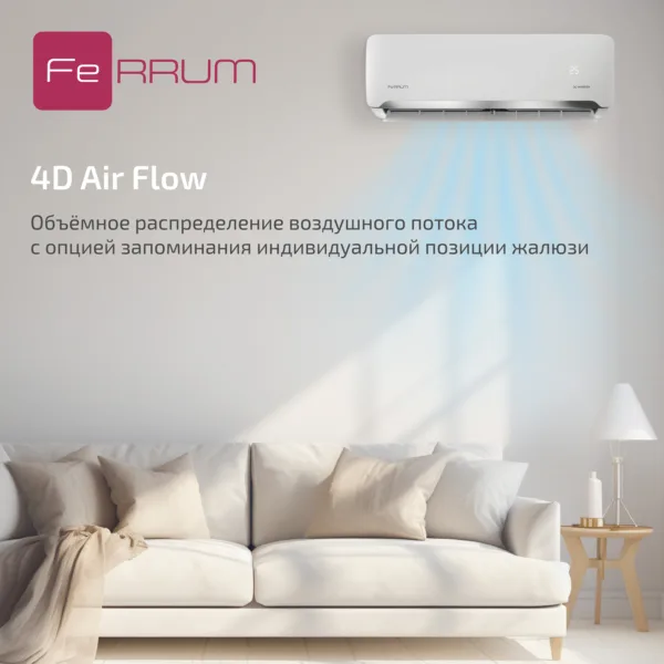 Сплит-система FeRRUM Force Full DC inverter iFIS24F2С/iFOS24F2С — изображение 5