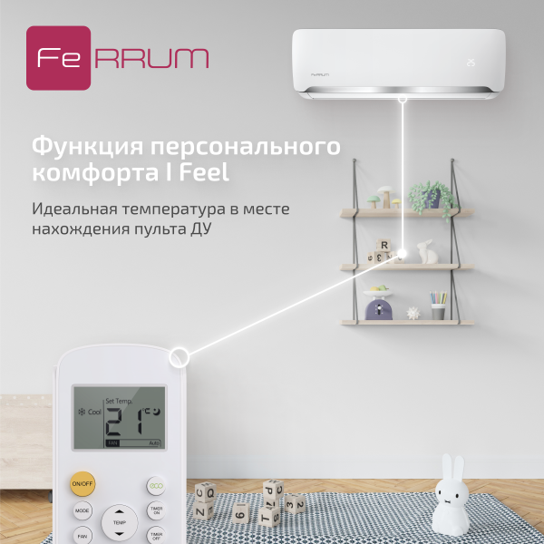 Сплит-система FeRRUM Force (on/off)   FIS07F2 / FOS07F2 — изображение 3