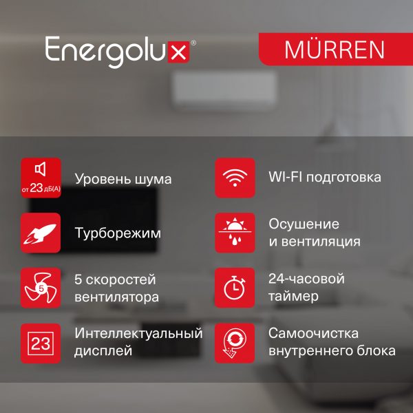Сплит-система On/Off Murren SAS18MR1-A / SAU18MR1-A — изображение 6