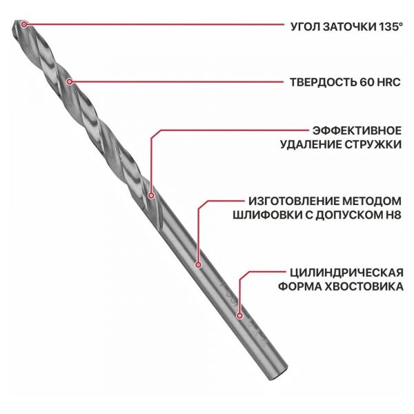 Сверло PIT металлу 4,0x75мм (AMED01-0004) — изображение 3