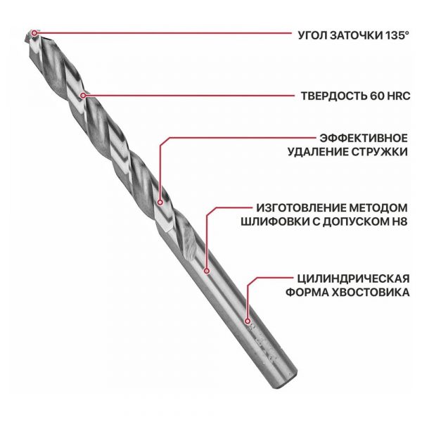 Сверло PIT металлу 8,0x117мм (AMED01-0008) — изображение 3