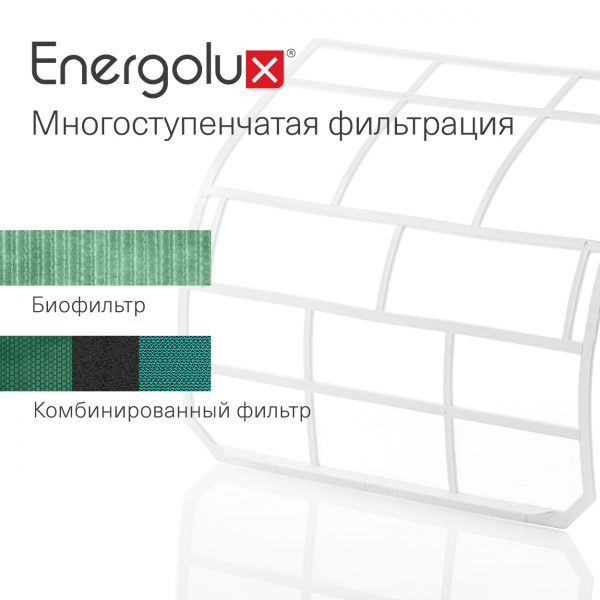Тепловой насос инверторного типа Energolux Lugano PRO Line SAS09DL2-AI / SAU09DL2-AI — изображение 5