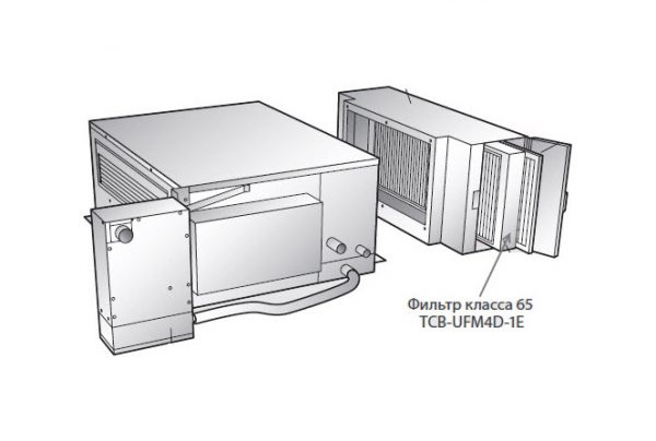 Toshiba Toshiba Фильтр класса 65 (TCB-UFM4D-1E) — изображение 2