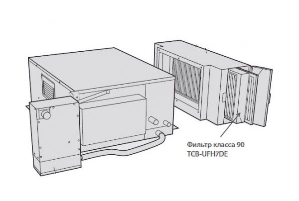 Toshiba Toshiba Фильтр класса 90 (TCB-UFH7DE) — изображение 2