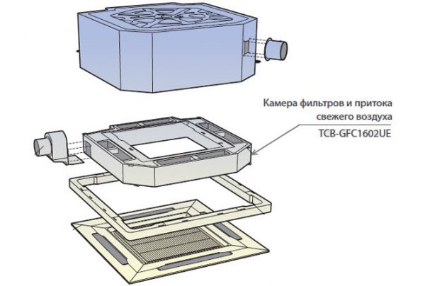 Toshiba Toshiba Камера фильтров и притока свежего воздуха (TCB-GFC1602UE) — изображение 2