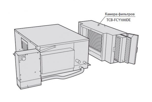 Toshiba Toshiba Камера фильтров (TCB-FCY100DE) — изображение 2