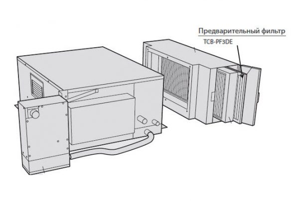 Toshiba Toshiba Предварительный фильтр (TCB-PF3DE) — изображение 2