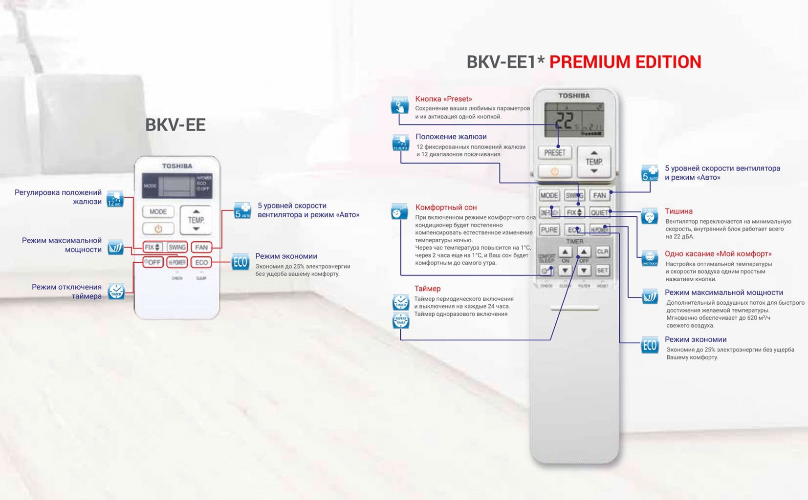 Отличия пультов BKV-EE1* PREMIUM EDITION и BKV-EЕ