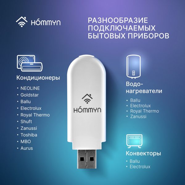 Wi-Fi модуль HOMMYN HDN/WFN-02-01 — изображение 5